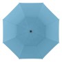 Blauer Doppler Strandschirm Windprofi Neo 200 von unten, ideal für windige Tage am Strand.