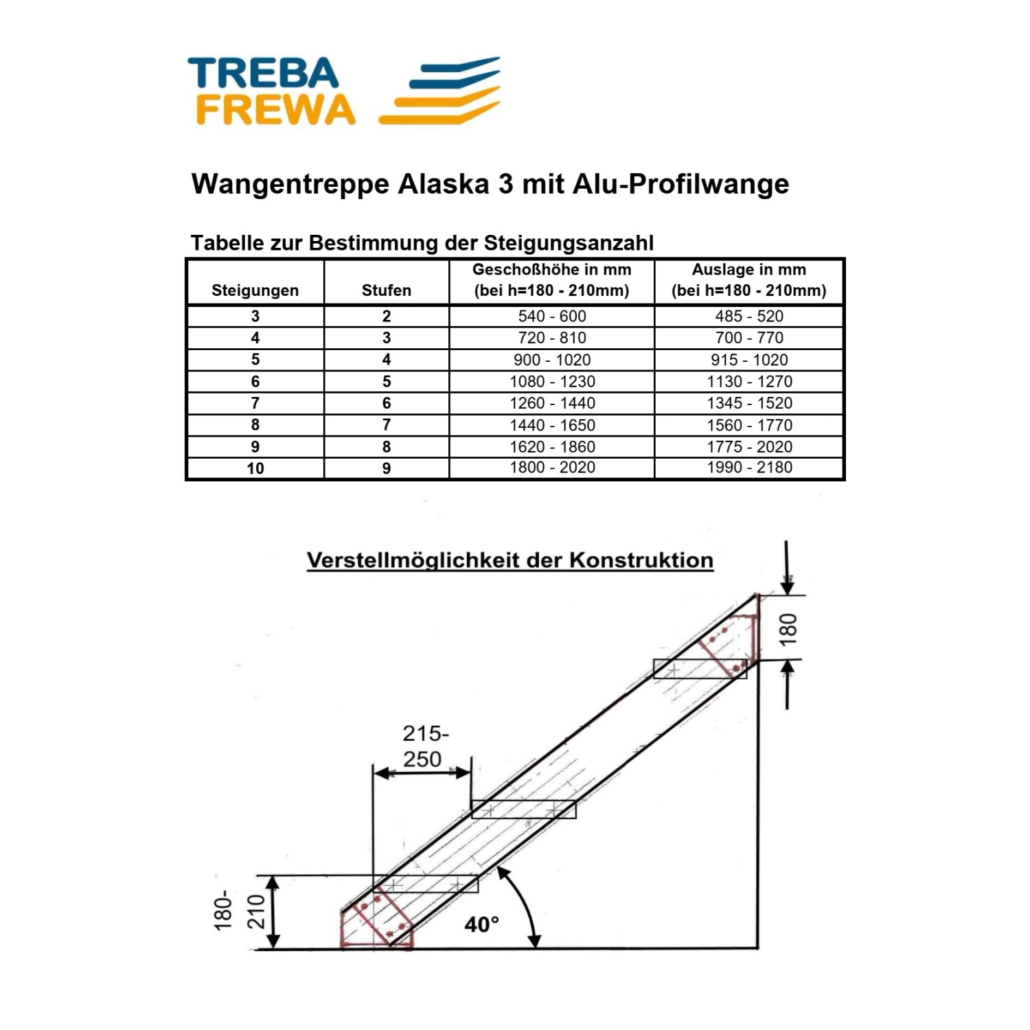 Technische Zeichnung Treba Außentreppe Alaska 3 mit 2 Stufen, Maße und Verstellmöglichkeiten.