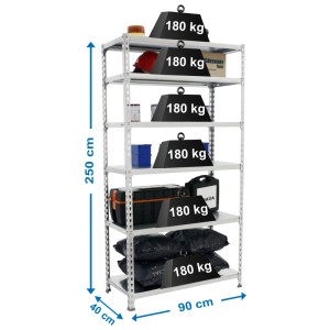 Verzinktes PROREGAL Schwerlastregal Giant Metal Shark, 250x90x40cm, mit Fachböden und diversen Gegenständen.