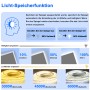 Infografik zum Aica Sanitär Badspiegel: Lichtspeicher, Helligkeit & Farbtemperatur (warm-, neutral-, kaltweiß) einstellbar.