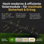 Solakon Balkonkraftwerk Solarmodul auf Gras, nutzt Sonnenlicht von vorne & hinten für mehr Ertrag. Zeigt Effizienz bei Untergründen.