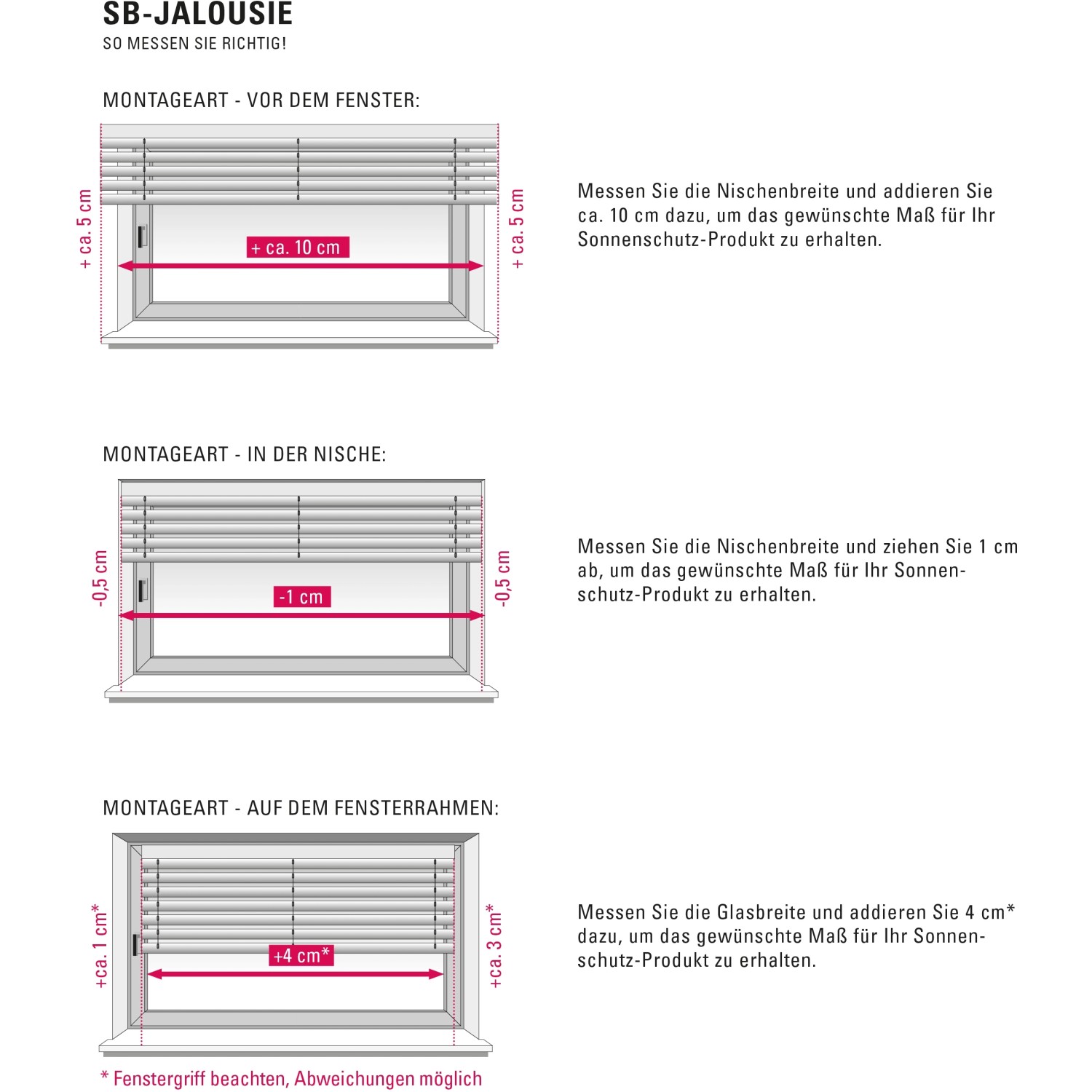 Anleitung zum Messen einer Gardinia Jalousie für verschiedene Montagearten.