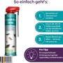 Hotrega Ungezieferspray Repellent 600 ml_3