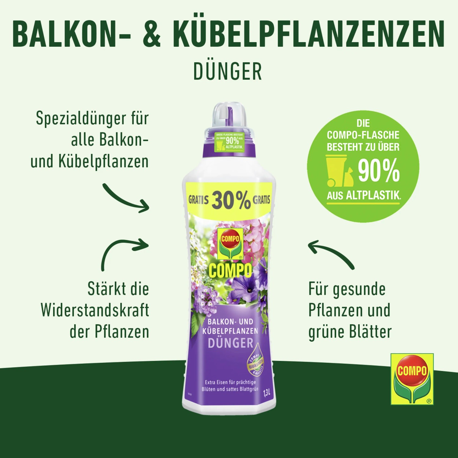 Compo Balkon- und Kübelpflanzendünger 1,3l Flasche mit Pflanzenmotiven und Hinweisen zur Anwendung.