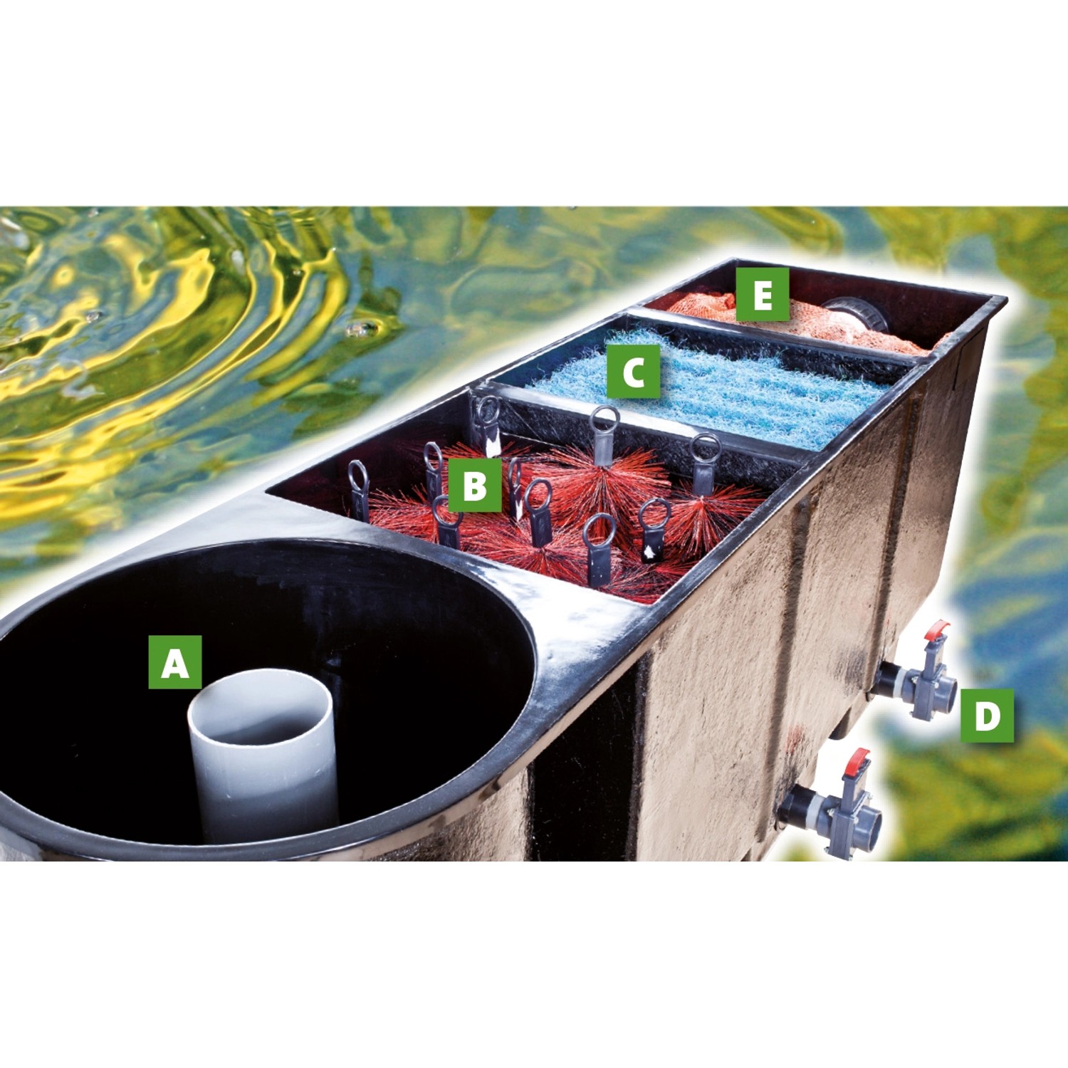 Heissner Durchlauffilter Apollo XXL Pro für Teiche bis 120.000 l (ohne
