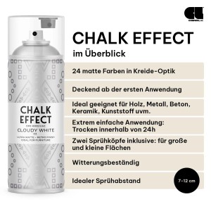 COSMOS LAC Kreidefarbe Spray Chalk Effect  Hochwertige Chalky Kreidesprühfarbe Farbspray  Spray Paint Farbe Wolkenweiß