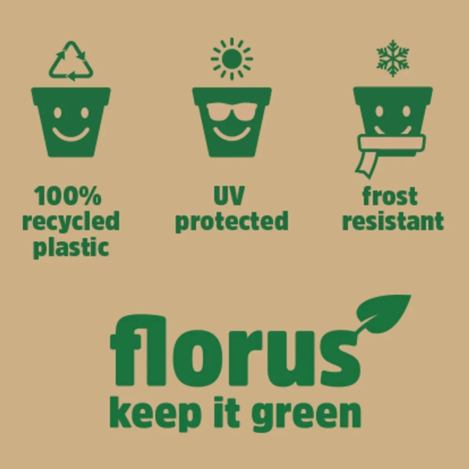 Symbole für recycelten Kunststoff, UV-Schutz und Frostbeständigkeit des Florus Hängetopfs.