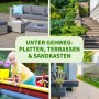 TTL GARDEN Unkrautvlies, 150g/m², 2x5m, schwarz. Gartenvlies für Beet, Hochbeet und Gartenprojekte.