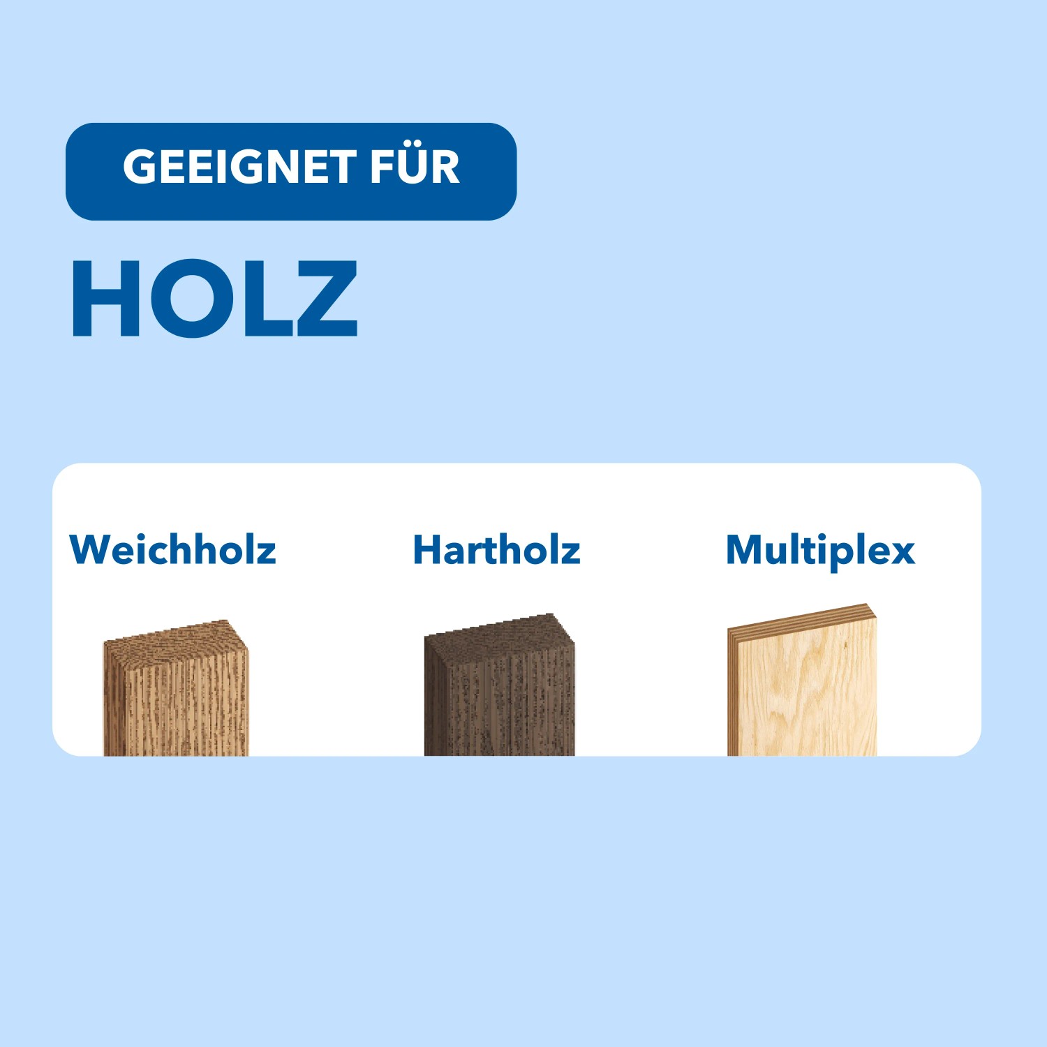 Dremel Kreissägeblatt CS500 für Holz: Weichholz, Hartholz und Multiplex sägen.