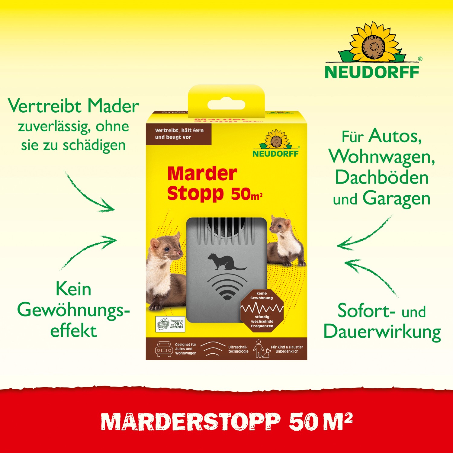 Neudorff Marderstopp 50 m²: Marderschreck mit Ultraschall-Technologie für Auto, Garage & Dachboden.