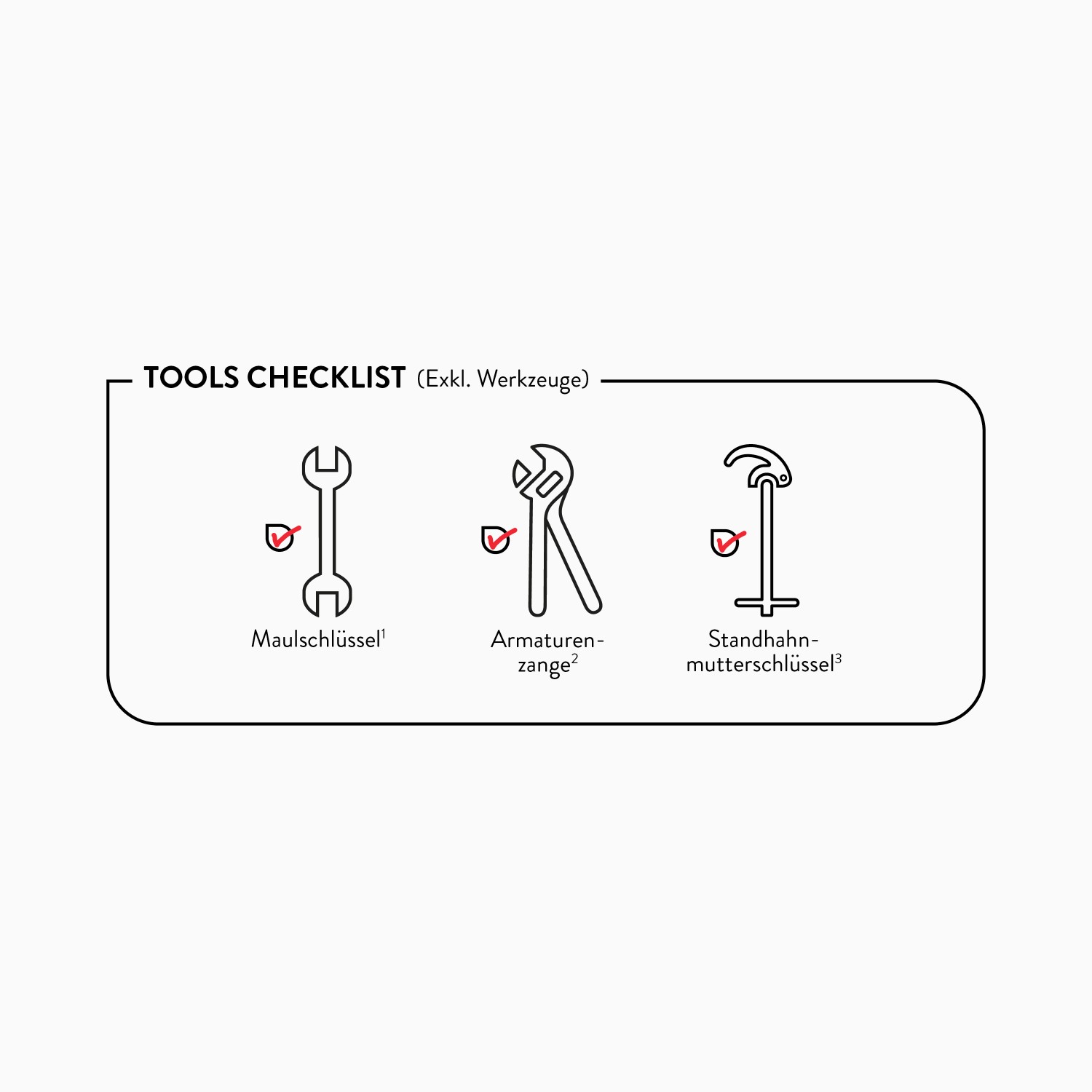 Checkliste: Maulschlüssel, Armaturenzange und Standhahnmutter-Schlüssel.
