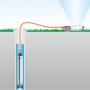 Gardena Premium Tiefbrunnenpumpe 6000/5 inox im Einsatz mit Sprinkler zur Gartenbewässerung.