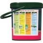 Tetra Pond Colour Sticks 7 l: Fischfutter für prächtige Farben im Gartenteich.