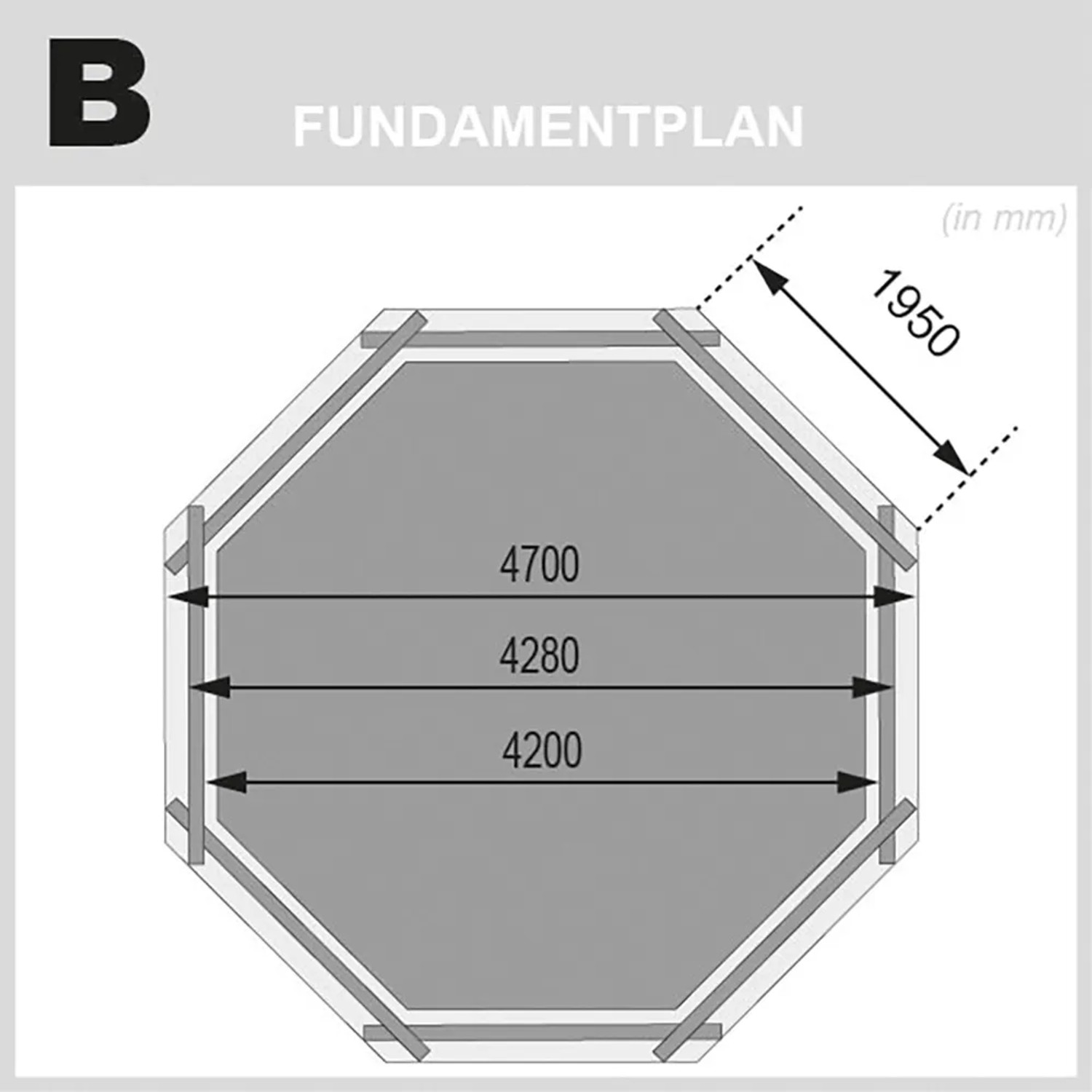 Fundamentplan Karibu Pool 2 A KDI Holzpool mit Maßangaben.