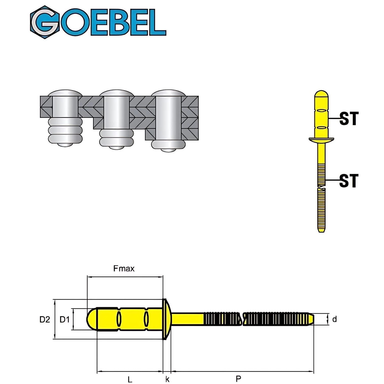 GOEBEL Mehrbereichsblindniete Stahl 3,2x12 mm, Flachkopf. Niete für Zangen, Multi-Niete.