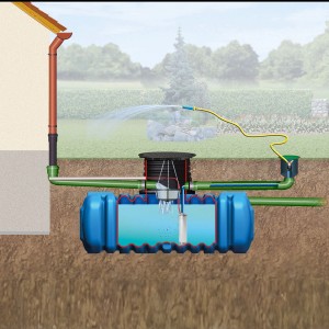 4rain Flachtank Flat XL 7000 l Garten-Comfort: Erdtank mit Pumpe und Zubehör zur Regenwassernutzung im Garten.