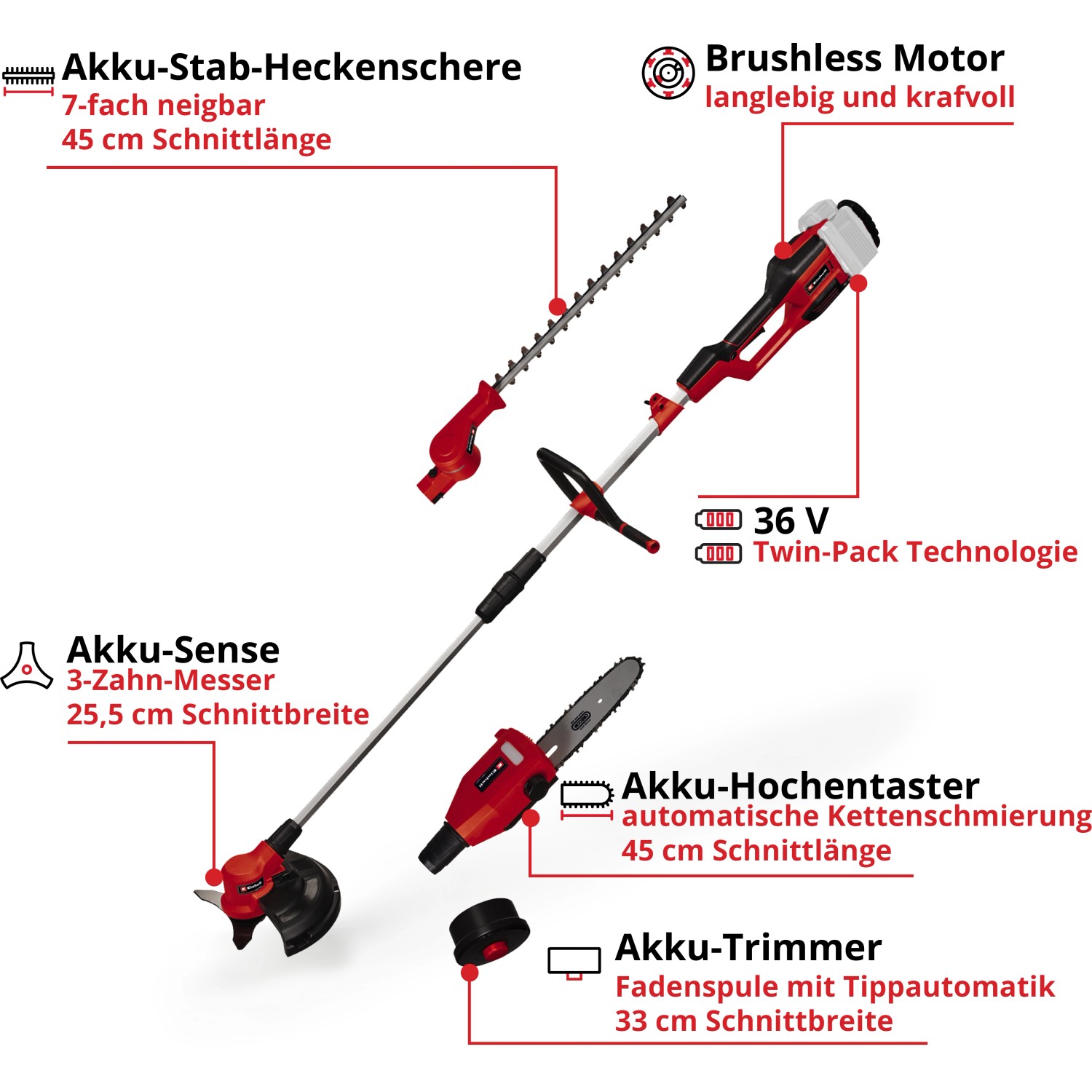Einhell Akku-Multifunktionswerkzeug: Hochentaster, Heckenschere, Trimmer und Sense in einem Gerät.