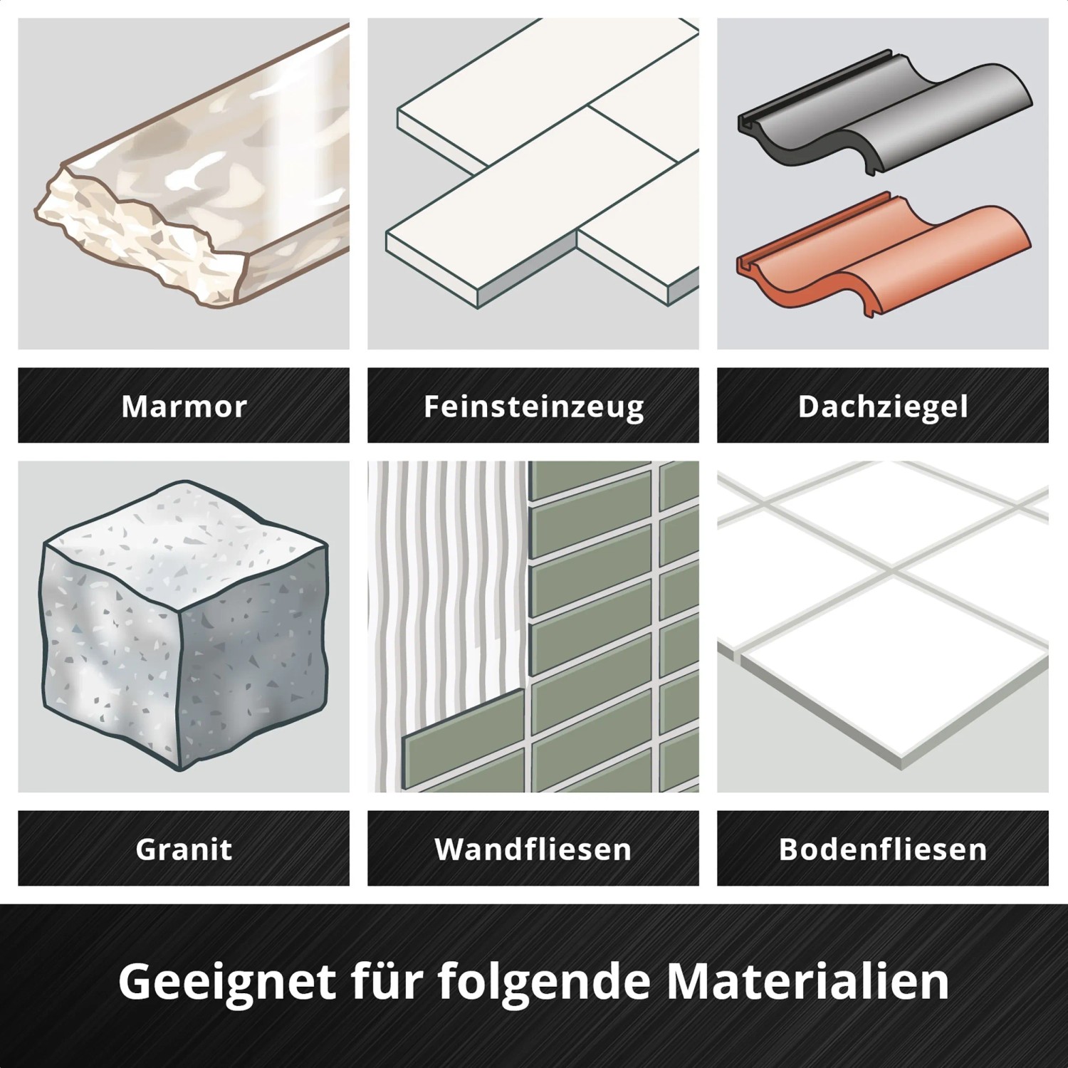 Einhell Diamant-Fliesenbohrer-Set geeignet für Marmor, Feinsteinzeug, Dachziegel, Granit, Wand- und Bodenfliesen.