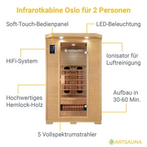 Artsauna Infrarotkabine Oslo aus Hemlockholz mit Vollspektrumstrahlern für 2 Personen.