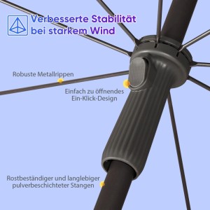 Detailaufnahme: Sekey Balkonschirm mit robusten Metallrippen und einfachem Ein-Klick-Design für Stabilität.