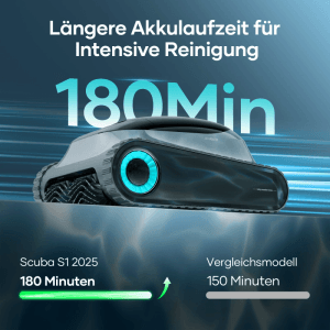 Aiper Scuba S1 Poolroboter mit 180 Min. Akkulaufzeit für intensive Poolreinigung. Längere Laufzeit als Vergleichsmodell.