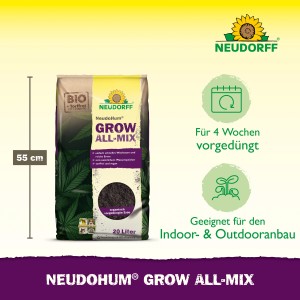 Sack Neudorff Neudohum Grow All-Mix Pflanzerde, torffrei, 20 l. Für Indoor & Outdoor.