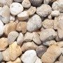 Bunte Flusskiesel, 32-50 mm, für Garten & Landschaftsbau. Zierkies im 25 kg Sack.