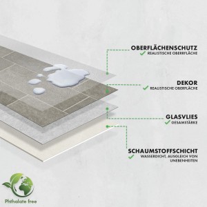 Detailaufnahme des KARAT CV-Belags Kent 968M in Steinfliesenoptik, der seine wasserdichte und mehrschichtige Struktur zeigt.