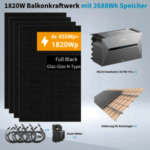 Anker SOLIX Solarbank 3 Pro 1.820 W Balkonkraftwerk mit Smart Meter Halterung Dachziegel