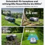 RoboUP T600 Mähroboter meistert 45% Steigung, 3.5cm Stufen, 5cm Schlaglöcher, 80cm Engstellen in komplexen Gärten bis 800qm.