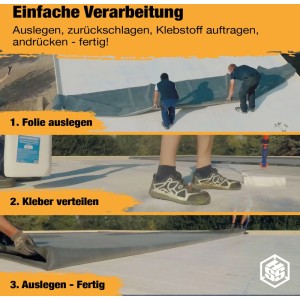 Anleitung: Dachprotect EPDM Dachbahn Verlegung in 3 Schritten. Einfache Verarbeitung der Bitumenbedachung.