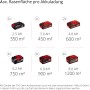 Einhell Power X-Change Akkus in verschiedenen Größen für Rasenmäher, Angabe der max. Rasenfläche.
