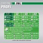 JBL CristalProfi i60 greenline Aquarium Innenfilter: Technische Daten und Energieeinsparungen im Überblick.