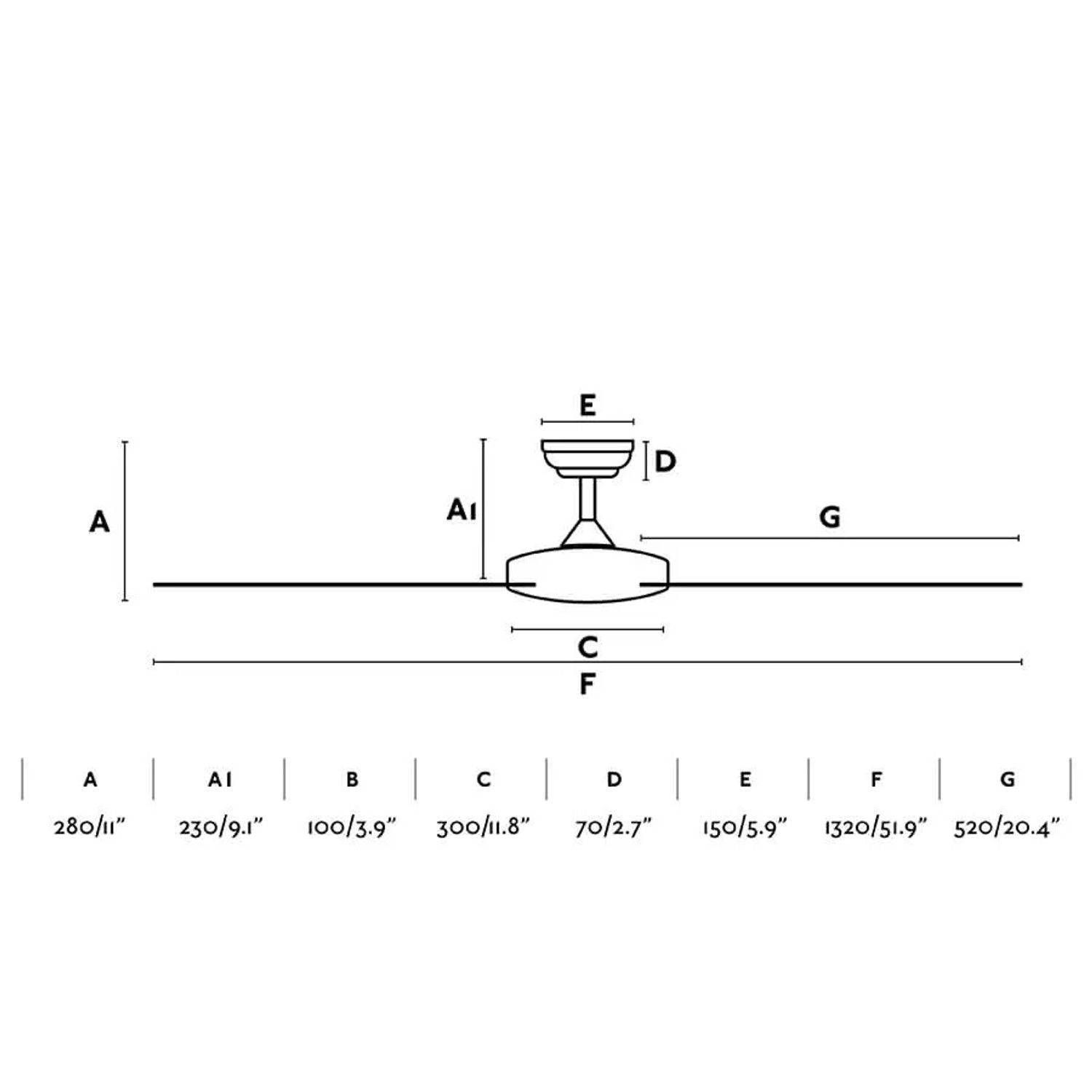 Skizze des FARO Deckenventilators Islot 132 cm mit Maßangaben.
