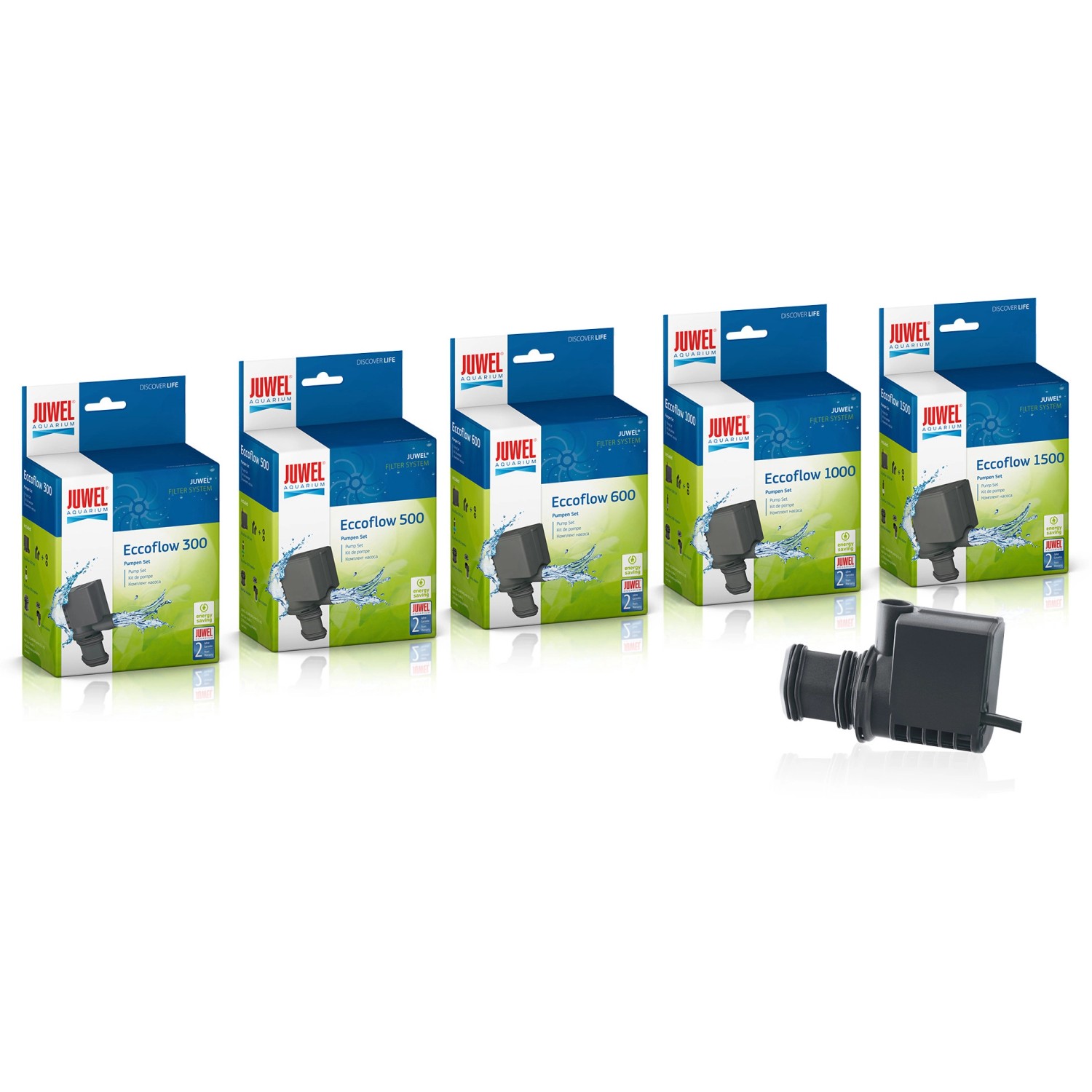 Juwel Aquarium Pumpen Eccoflow, verschiedene Modelle und Größen in Verpackung.