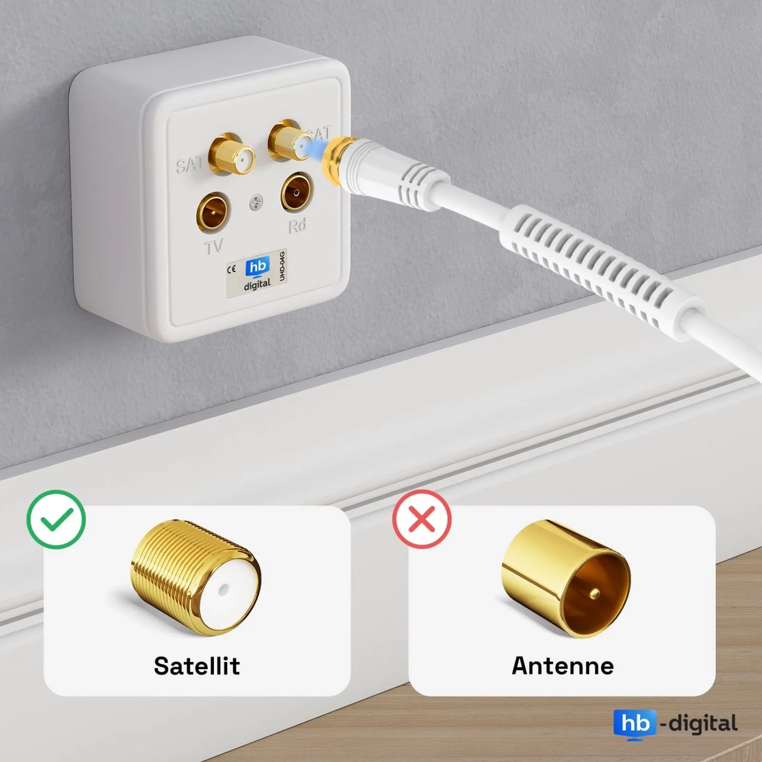 Weißes hb-digital SAT Kabel mit vergoldetem F-Stecker in SAT-Dose. Zeigt korrekten Anschluss für Satelliten-Anlagen, TV & Receiver.