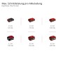 Einhell Power X-Change Akkus in verschiedenen Größen für Hochentaster und andere Geräte.