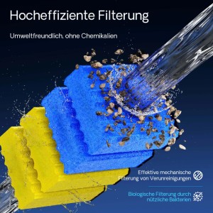 Sunsun Cbf-350B Ersatzteil Filterschwamm Fein Bio Teichfilter Filtermatte Teich