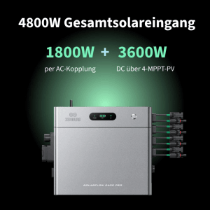 ZENDURE SolarFlow 2400 Pro Balkonkraftwerk mit Batterien AB3000L, silberfarben.