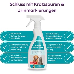 Hotrega Hunde & Katzen Stopp 500 ml