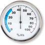 Karibu Hygrometer Classic zur Messung der Luftfeuchtigkeit in der Sauna, Anzeige ca. 40%.