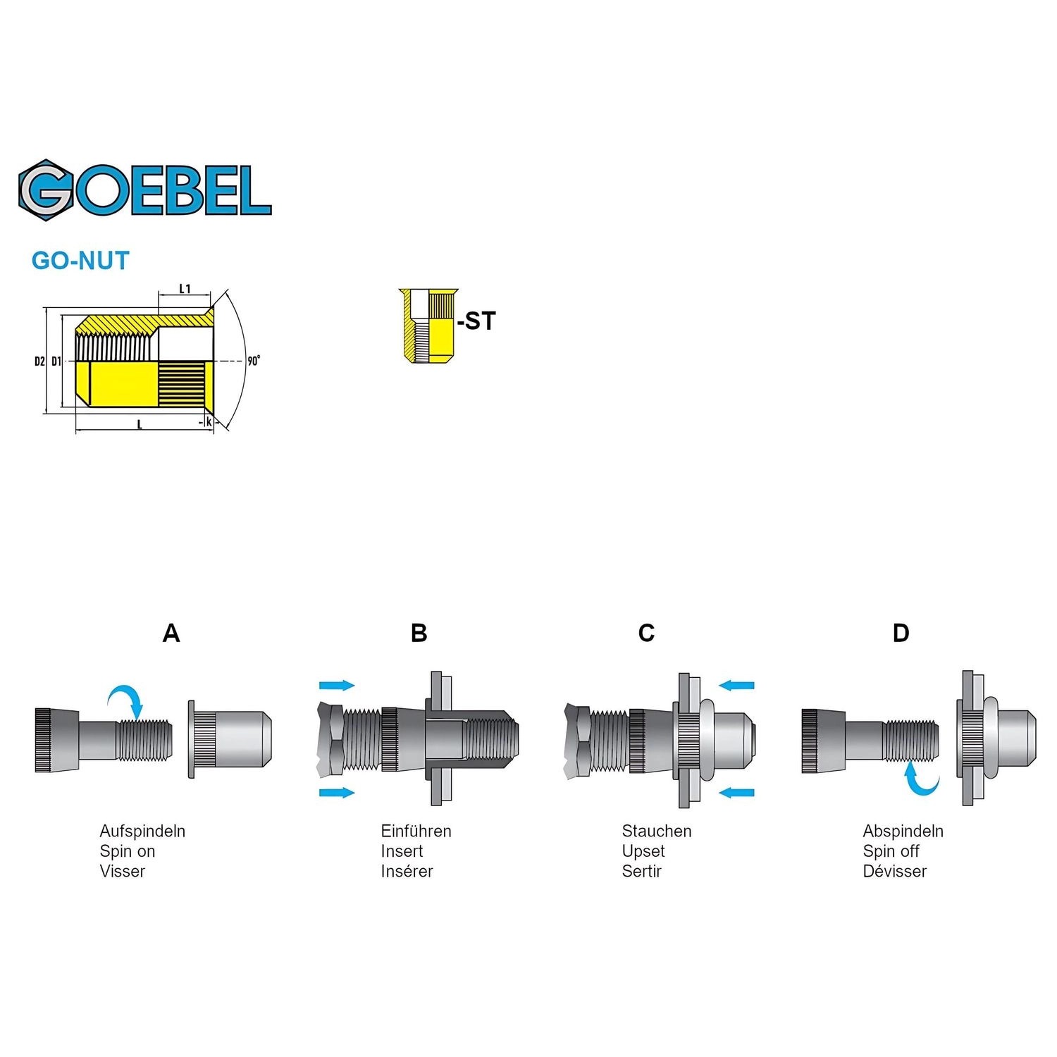 GOEBEL M5 Blindnietmuttern Set, Stahl verzinkt, Senkkopf, Montageablauf dargestellt.