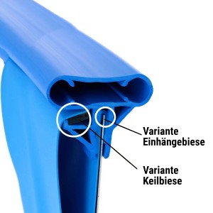 Detailaufnahme: Keilbiese und Einhängebiese der Evolution Poolfolie für Rundpools.