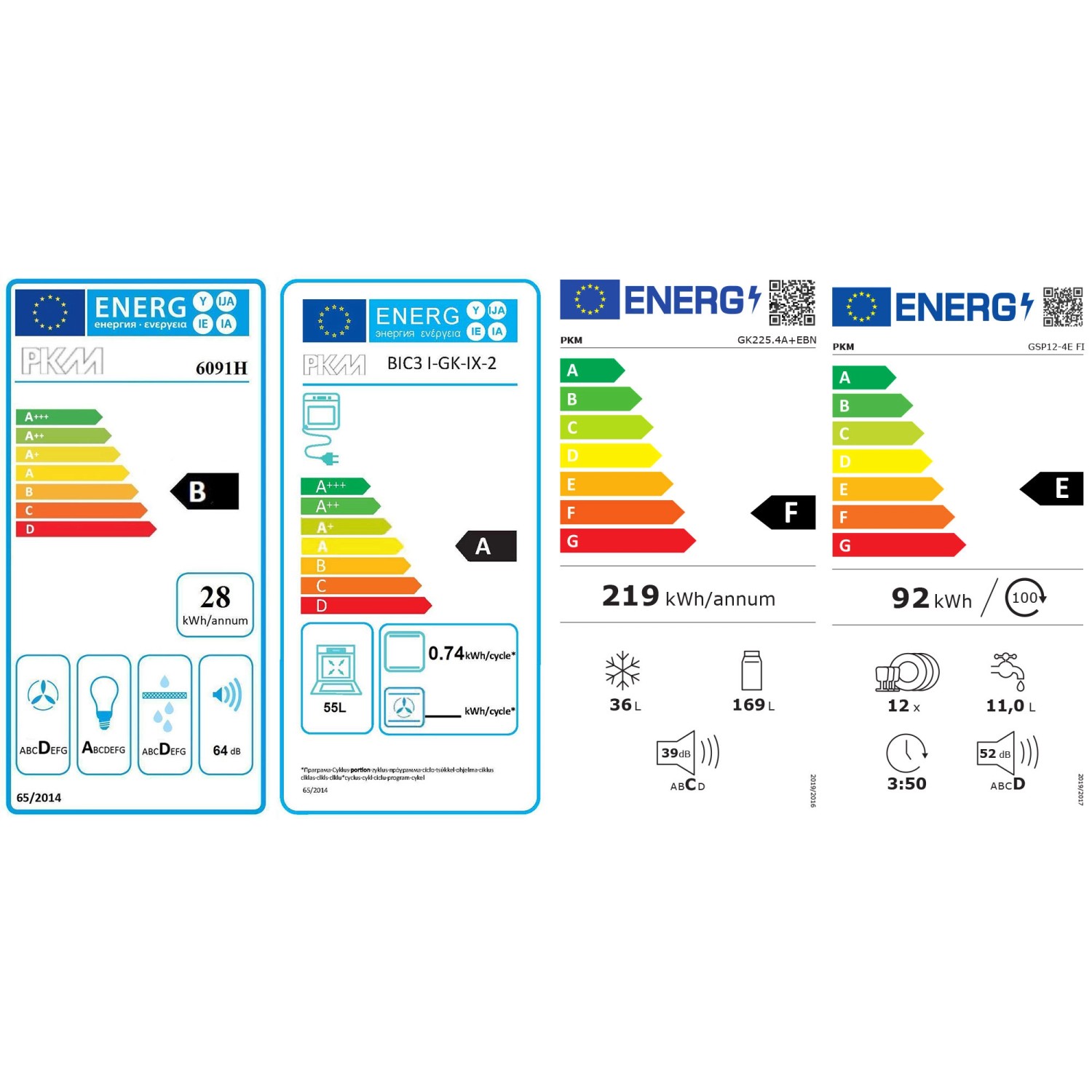 Energieeffizienzlabel verschiedener PKM Geräte mit Angaben zu Verbrauch und Leistung.
