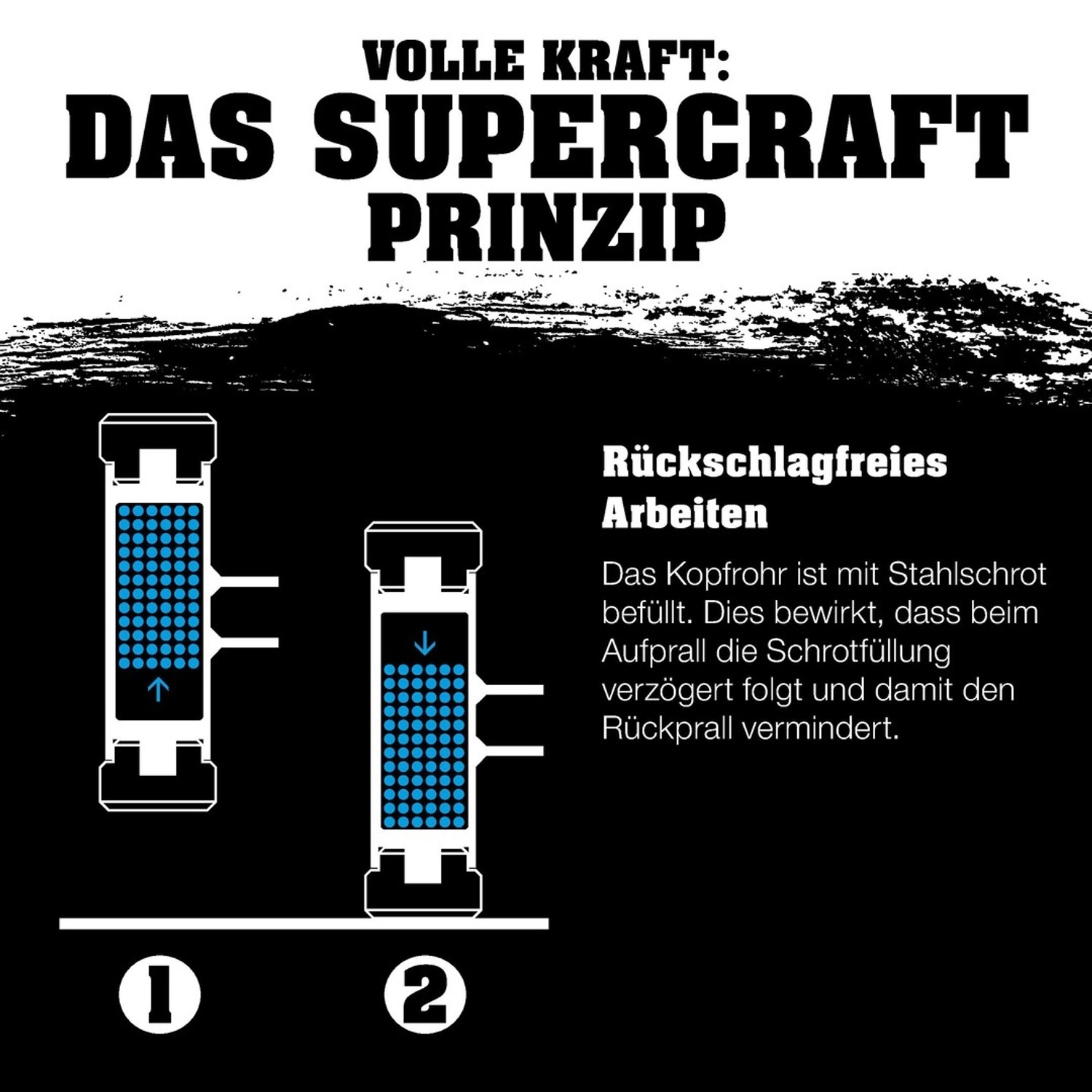 Halder Supercraft Schonhammer Ø 40 mm Rückschlagfrei mit Bruchsicherem StahlrohrStiel_4