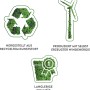 Icons zu Herstellung des Elho Blumentopf: Recycelter Kunststoff, Windenergie, Langlebige Qualität.