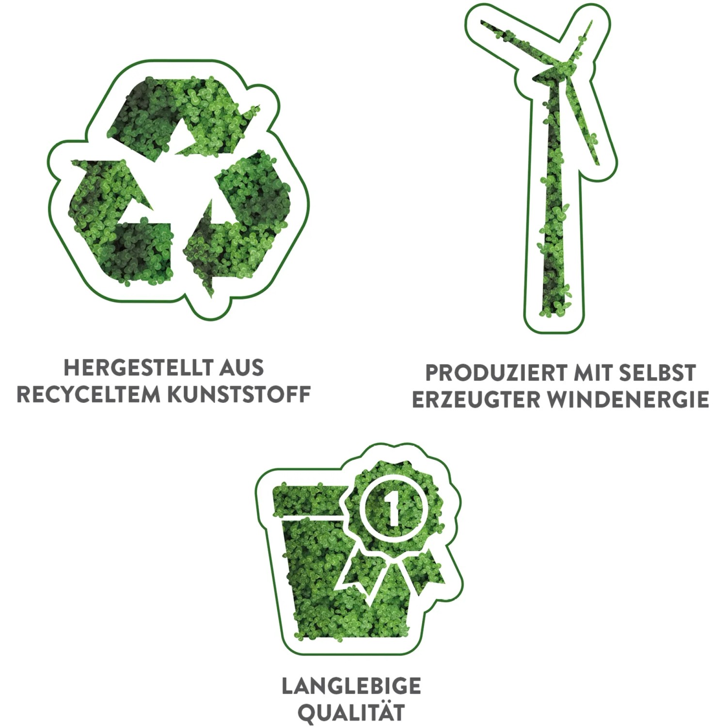 Icons zu Herstellung des Elho Blumentopf: Recycelter Kunststoff, Windenergie, Langlebige Qualität.