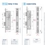 BASI ES 958L PZW Rohrrahmenschloss DIN R/L Käntigstulp 24/270 mm Langloch Dornmaß 40 mm 1-tourig Metall Falle/Riegel 9585-4020L_4