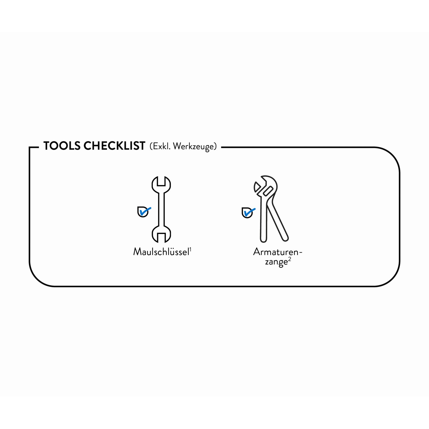 Checkliste: Maulschlüssel und Armaturenzange für die Installation der Wannenarmatur.