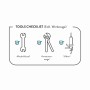 Checkliste Werkzeuge: Maulschlüssel, Armaturenzange, Silikon für Aufsatzwaschbecken Montage.